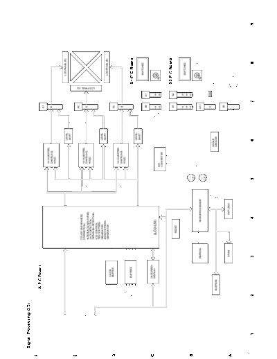 panasonic block03  panasonic Beamer PT-LC76E Viewing SGML_VIEW_DATA ALL PT-LC76U SVC block03.pdf