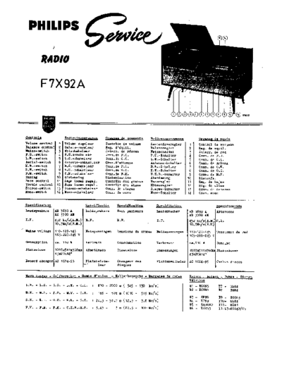 Philips f7x 92 a  Philips Historische Radios F7X92A f7x 92 a.pdf