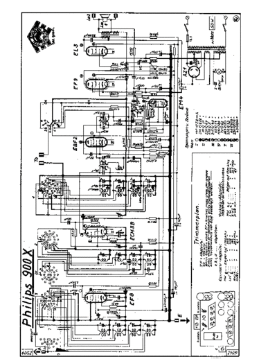 Philips 900 x  Philips Historische Radios 900X 900 x.pdf