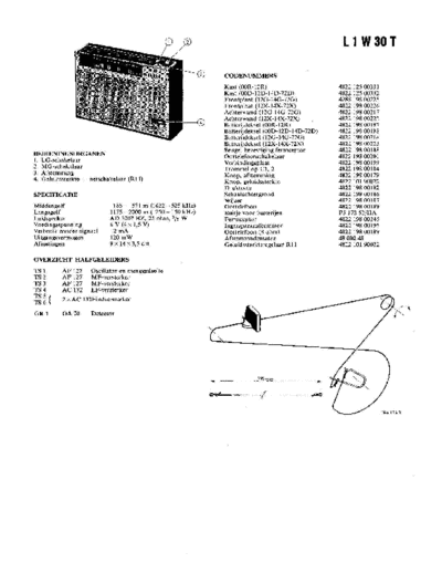 Philips l1w 30 t  Philips Historische Radios L1W30T l1w 30 t.pdf