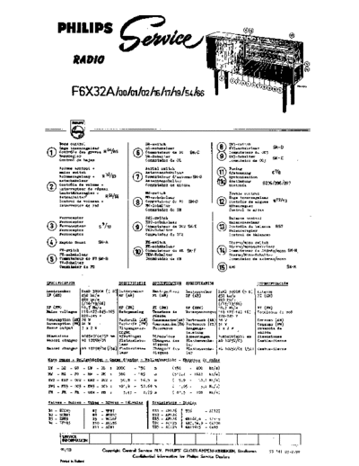 Philips f6x 32 a  Philips Historische Radios F6X32A f6x 32 a.pdf