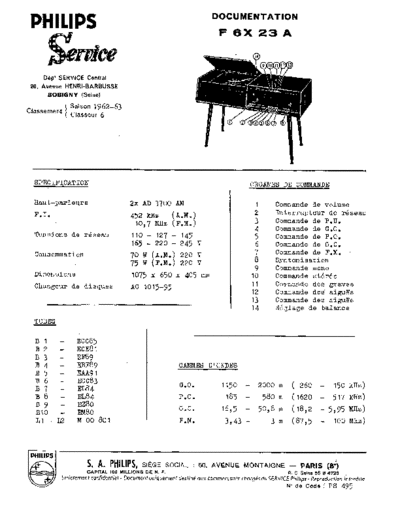 Philips f6x 23 a  Philips Historische Radios F6X23A f6x 23 a.pdf