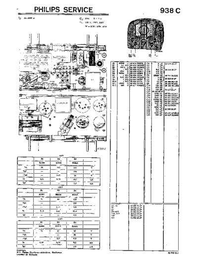 Philips 938 c  Philips Historische Radios 938C 938 c.pdf