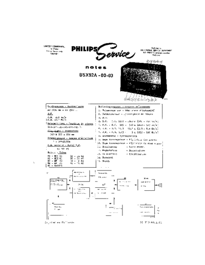Philips B5X92A  Philips Historische Radios B5X92A B5X92A.pdf
