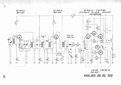 Philips 90 rl 106  Philips Historische Radios 90RL106 philips 90 rl 106.djvu