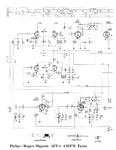 Philips aft1data (1)  Philips Historische Radios AFT1 philipsaft1data (1).pdf