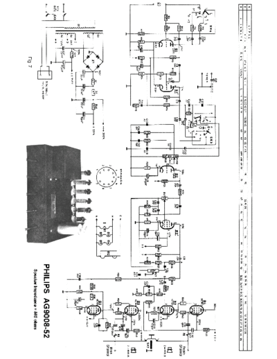 Philips ag9008data  Philips Historische Radios AG9008 philipsag9008data.pdf