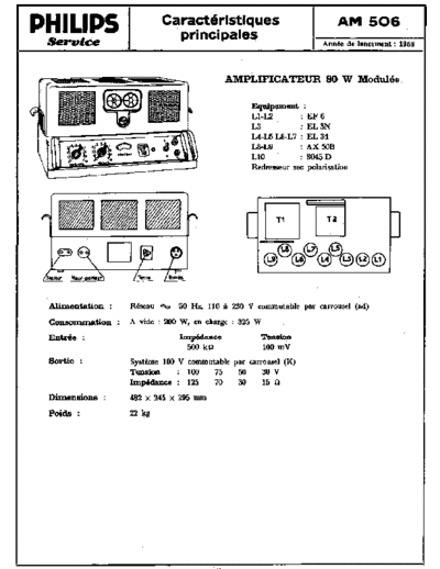 Philips 1755 4xel34 80w amplifier 1953 sm  Philips Historische Radios AM 506 philips_1755_4xel34_80w_amplifier_1953_sm.pdf