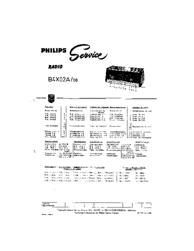 Philips B4X02A  Philips Historische Radios B4X02A B4X02A.pdf