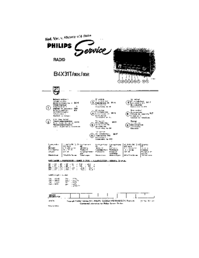 Philips B4X31T  Philips Historische Radios B4X31T B4X31T.pdf