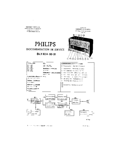 Philips B4X82A  Philips Historische Radios B4X82A B4X82A.pdf