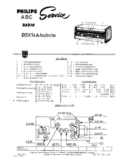 Philips B5X14A  Philips Historische Radios B5X14A B5X14A.pdf
