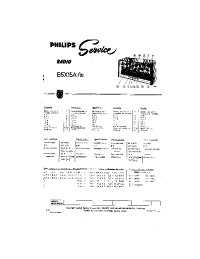 Philips B5X15A  Philips Historische Radios B5X15A B5X15A.pdf