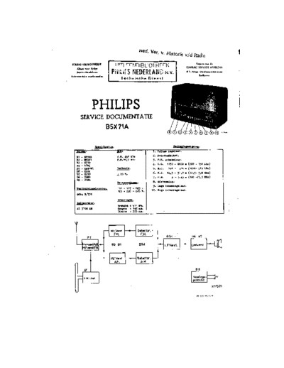 Philips B5X71A  Philips Historische Radios B5X71A B5X71A.pdf