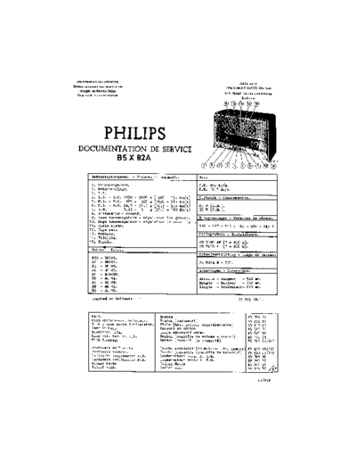 Philips B5X82A  Philips Historische Radios B5X82A B5X82A.pdf