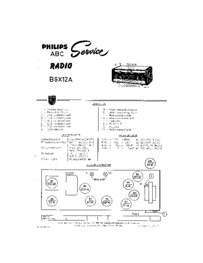Philips B6X12A  Philips Historische Radios B6X12A B6X12A.pdf