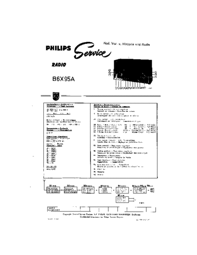 Philips B6X95A  Philips Historische Radios B6X95A B6X95A.pdf