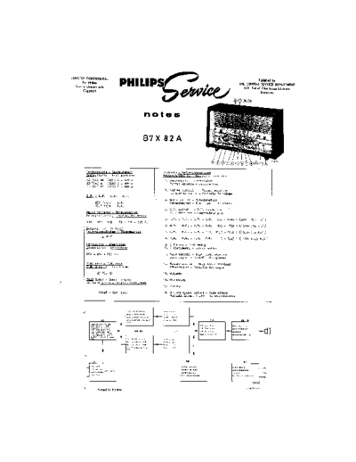 Philips B7X82A  Philips Historische Radios B7X82A B7X82A.pdf