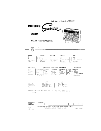 Philips B1X38T  Philips Historische Radios B1X38T B1X38T.pdf