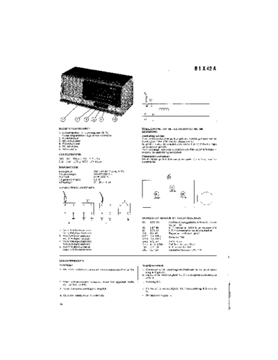 Philips B1X42A  Philips Historische Radios B1X42A B1X42A.pdf
