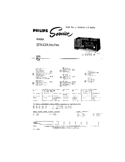 Philips B1X43A  Philips Historische Radios B1X43A B1X43A.pdf