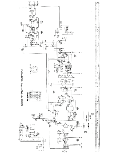 Philips rogersrg2050data  Philips Historische Radios B298 rogersrg2050data.pdf