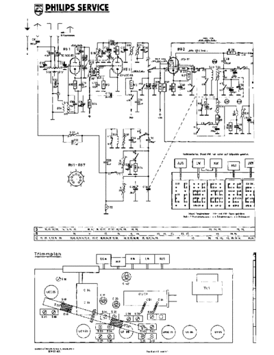 Philips B2D04U  Philips Historische Radios B2D04U B2D04U.pdf