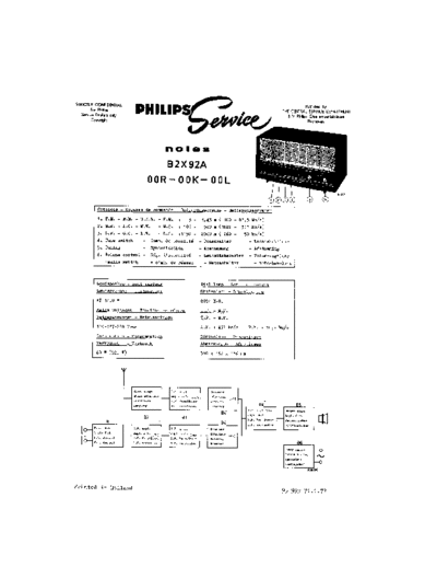 Philips B2X92A  Philips Historische Radios B2X92A B2X92A.pdf