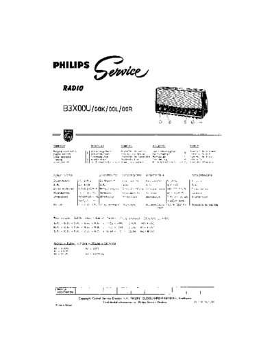 Philips B3X00U  Philips Historische Radios B3X00U B3X00U.pdf