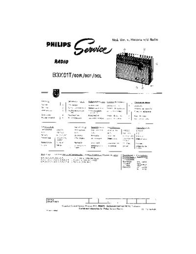 Philips B3X01T  Philips Historische Radios B3X01T B3X01T.pdf