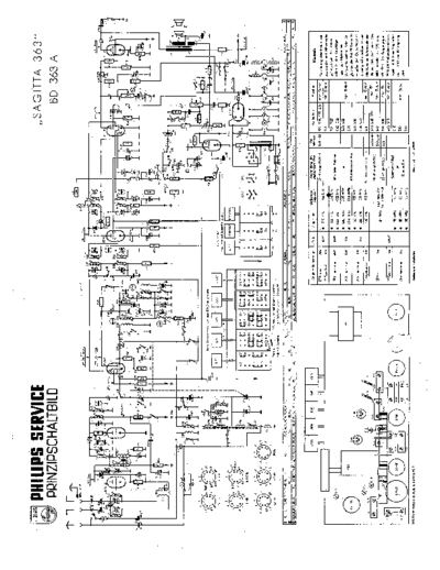 Philips BD363A SB 4807071366  Philips Historische Radios BD363A BD363A_SB_4807071366.pdf