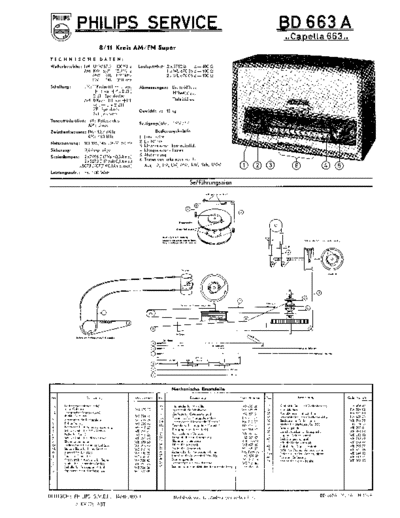 Philips bd663a capella 663 sm  Philips Historische Radios BD663A philips_bd663a_capella_663_sm.pdf