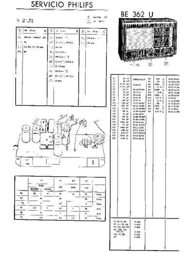 Philips BE362U  Philips Historische Radios BE263U BE362U.pdf