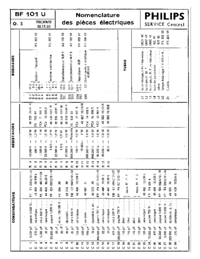 Philips BF101U  Philips Historische Radios BF101U BF101U.pdf