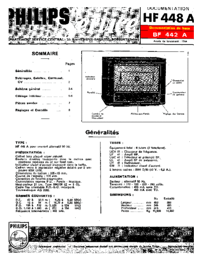 Philips hf 448 a  Philips Historische Radios BF442A hf 448 a.pdf