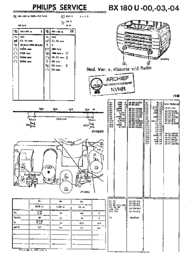 Philips BX182U  Philips Historische Radios BX182U BX182U.pdf
