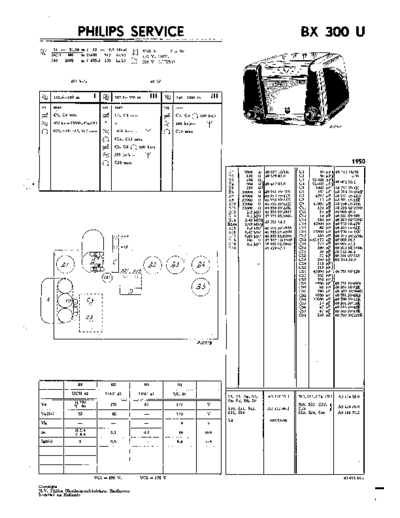 Philips BX300U  Philips Historische Radios BX300U BX300U.pdf