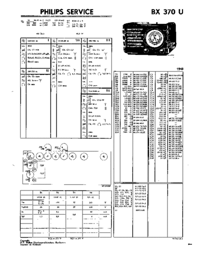 Philips BX370U  Philips Historische Radios BX370U BX370U.pdf