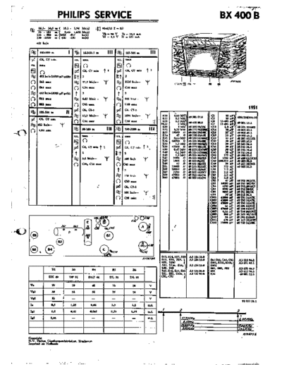 Philips BX400B  Philips Historische Radios BX400B BX400B.pdf