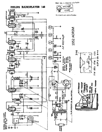 Philips 148  Philips Historische Radios 148 Town&Country Philips_148.pdf