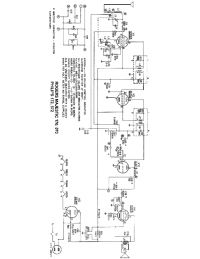 Philips rogers170  Philips Historische Radios 170 rogers170.pdf