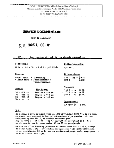 Philips sa 1005 u  Philips Historische Radios 1005U sa 1005 u.pdf