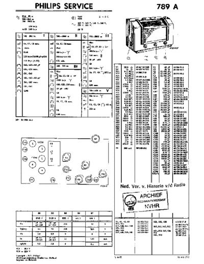Philips 789A  Philips Historische Radios 1050A Philips_789A.pdf