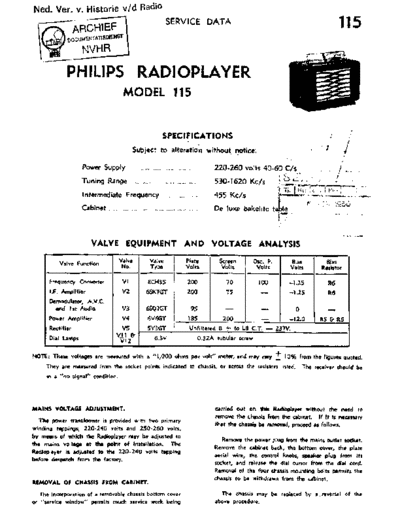 Philips 115  Philips Historische Radios 115 Philips_115.pdf