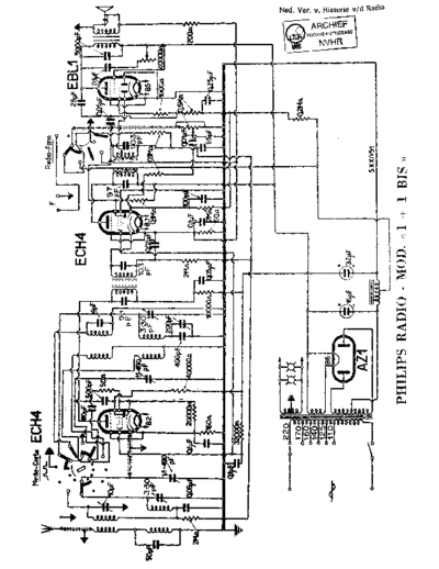 Philips 1Plus1Bis  Philips Historische Radios 1Plus1Bis 1+1Bis Philips_1Plus1Bis.pdf