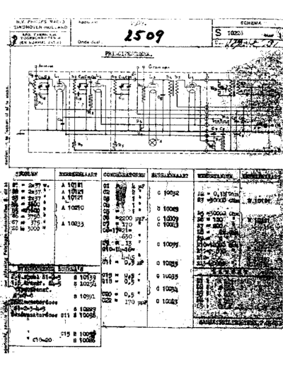 Philips 2509  Philips Historische Radios 2509 Philips_2509.pdf