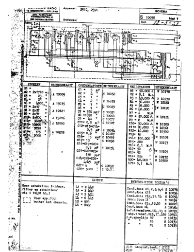 Philips 2510  Philips Historische Radios 2510 Philips_2510.pdf