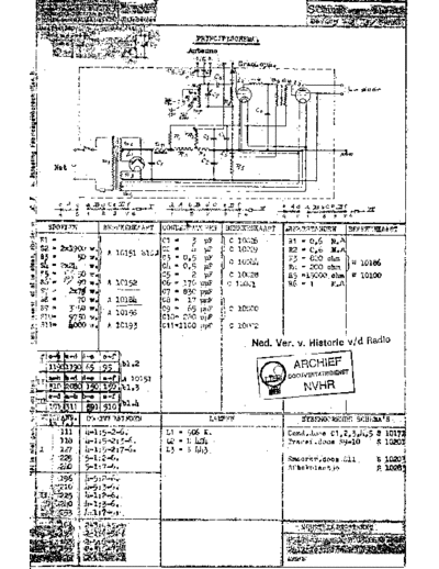 Philips 2517  Philips Historische Radios 2517 Casaphone Philips_2517.pdf