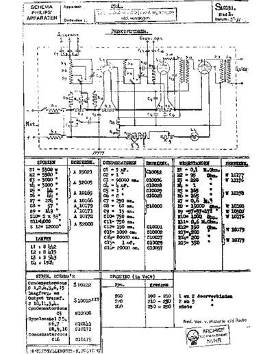 Philips 2524  Philips Historische Radios 2524 Philips_2524.pdf