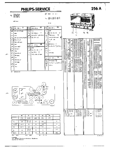 Philips 256A  Philips Historische Radios 256A 256A.pdf